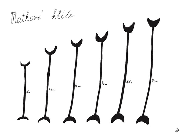 Kateřina Šedá: It Doesn’t Matter